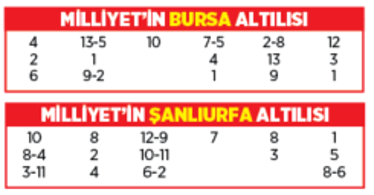 Altılı ganyanda bugün (12 Aralık)