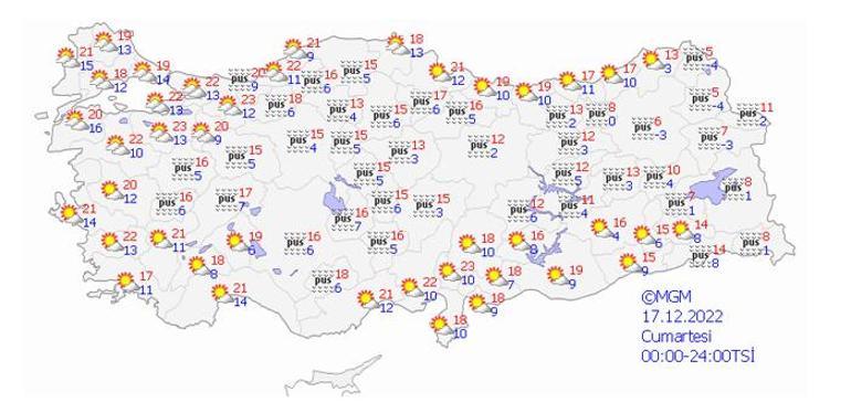 İstanbula kar ne zaman yağacak La Nina etkisi sürüyor: Uzman isim yanıtladı