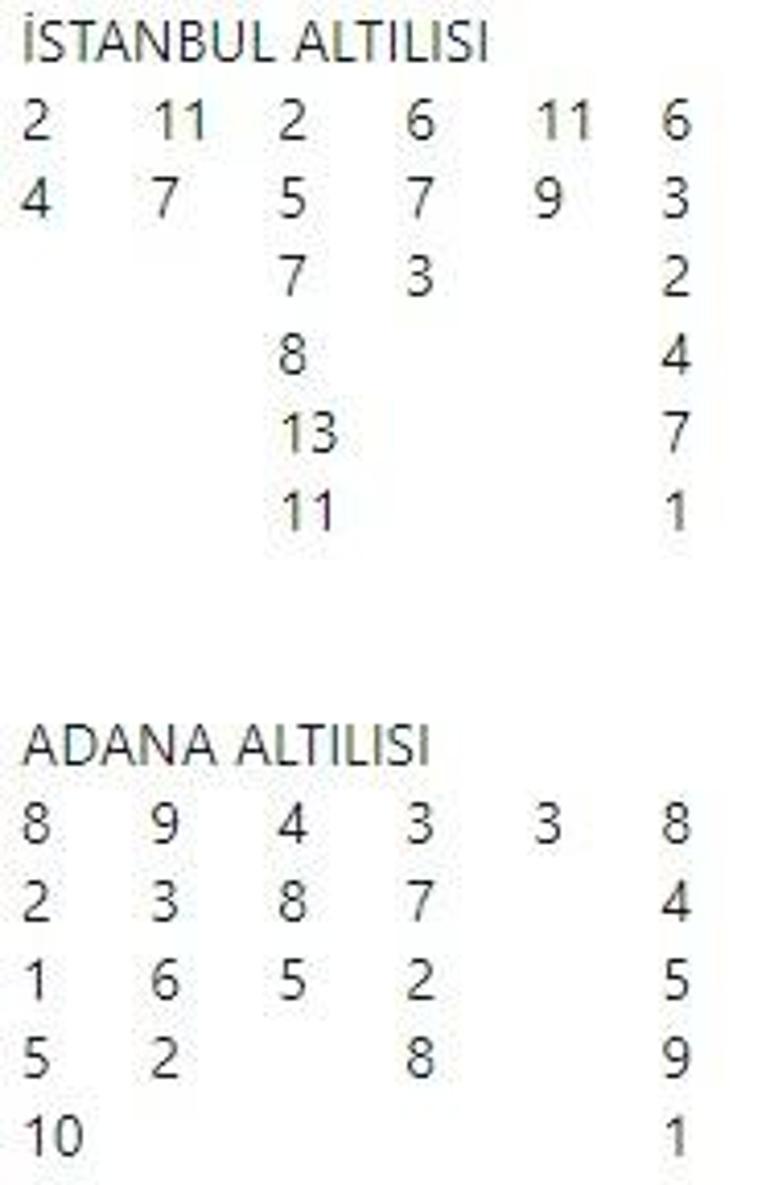 Teksiz altılı