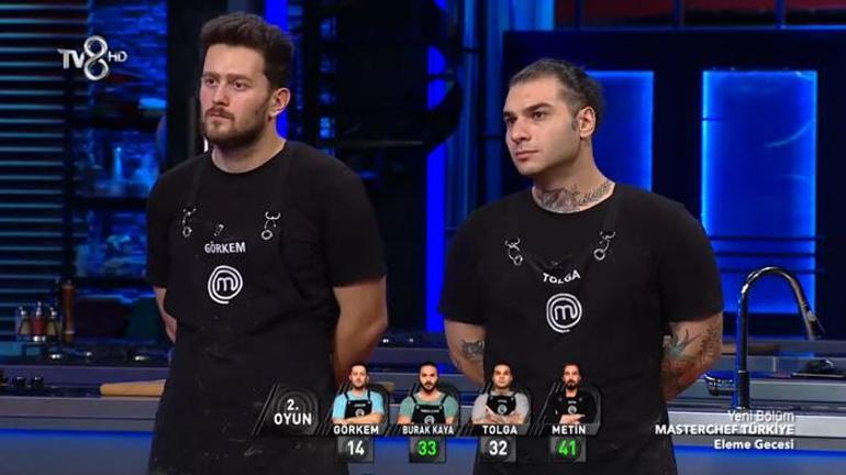 Masterchefte ilk 5e kalan isimler belli oldu İşte veda eden kişi