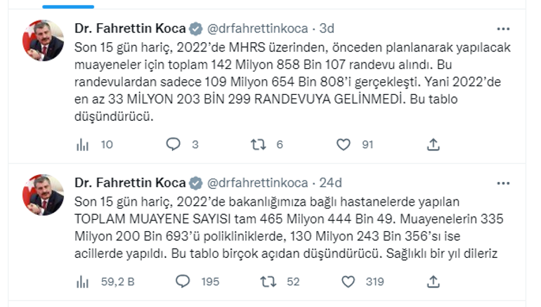 Bakan Koca 2022’deki muayene sayısını paylaştı: Düşündürücü