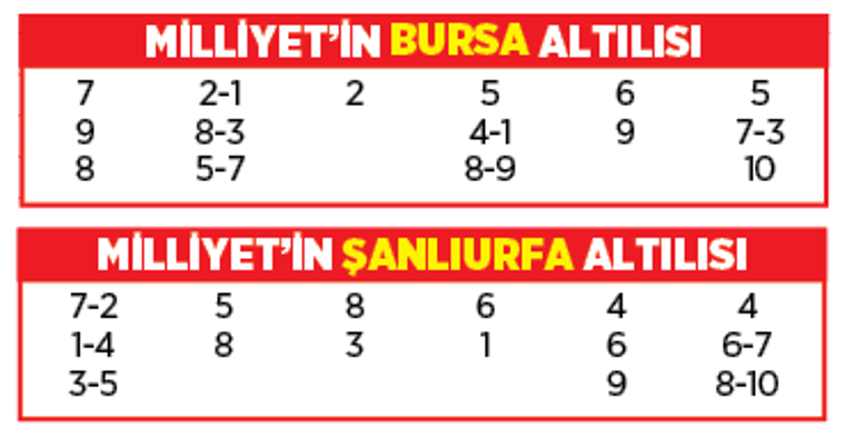 Altılı ganyanda bugün (2 Ocak)