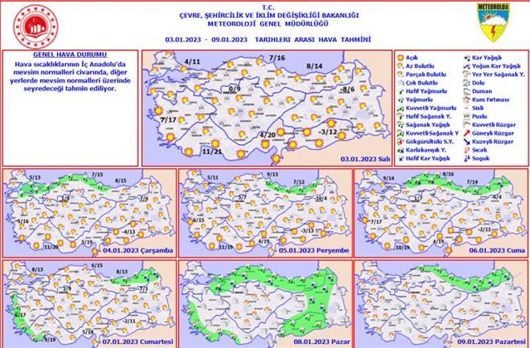 Hava durumu raporu: Meteorolojiden 8 kent için sarı alarm İstanbullular akşam 22.00’ye dikkat