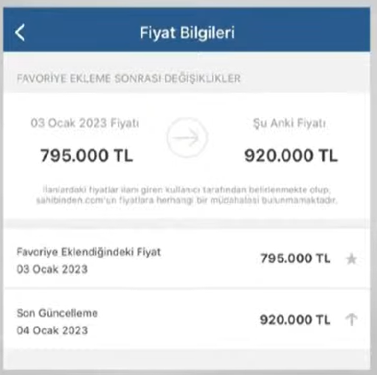 Yeni konut müjdesinin ardından fırsatçılar harekete geçti: 1 milyon TLlik zam