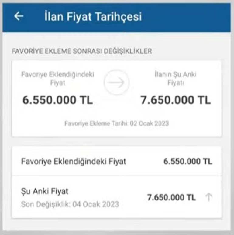 Yeni konut müjdesinin ardından fırsatçılar harekete geçti: 1 milyon TLlik zam