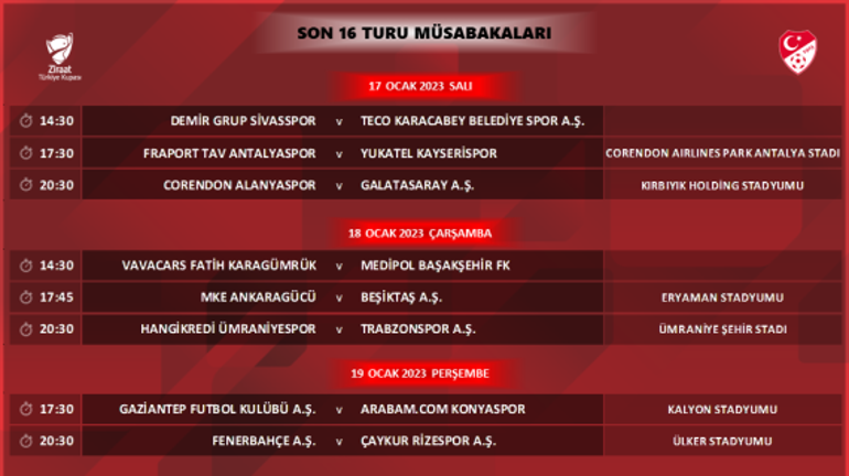Ziraat Türkiye Kupası Son 16 Turu maç programı açıklandı