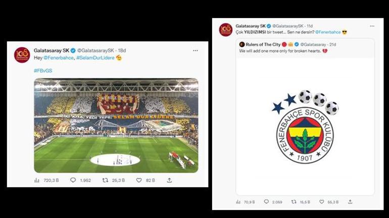 Galatasaraydan derbi sonrası olay gönderme Yıldızımsı