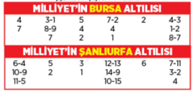 Altılı ganyanda bugün (9 Ocak)