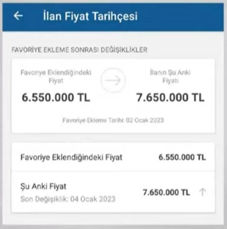 Yeni Evim kampanyası sonrası fiyatı 1 günde 1 milyon artırdılar Bakanlık tek tek inceleyecek