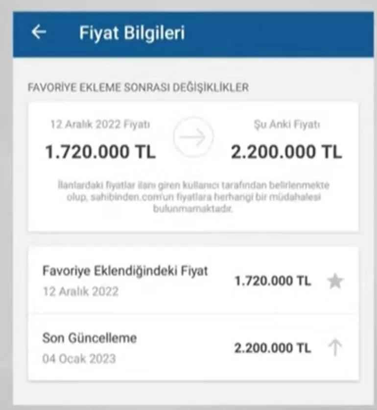 Yeni Evim kampanyası sonrası fiyatı 1 günde 1 milyon artırdılar Bakanlık tek tek inceleyecek