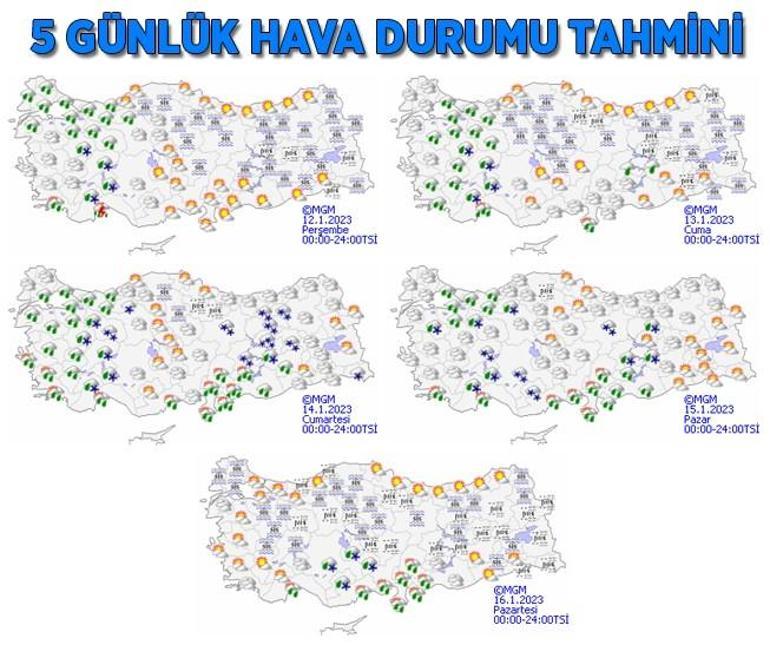 Bölge bölge hava durumu tahminleri Yoğun kar ve yağmur bir arada