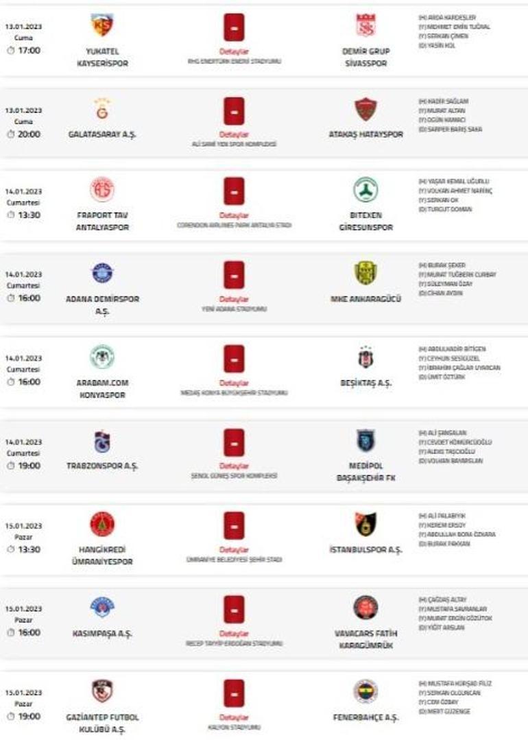 Süper Ligde haftanın hakemleri açıklandı Maç saati değişikliği