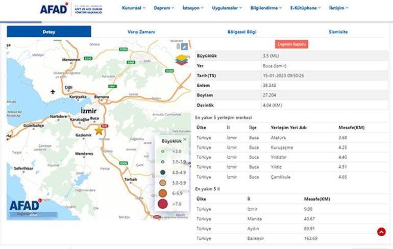 İzmirde 3.5 büyüklüğünde deprem