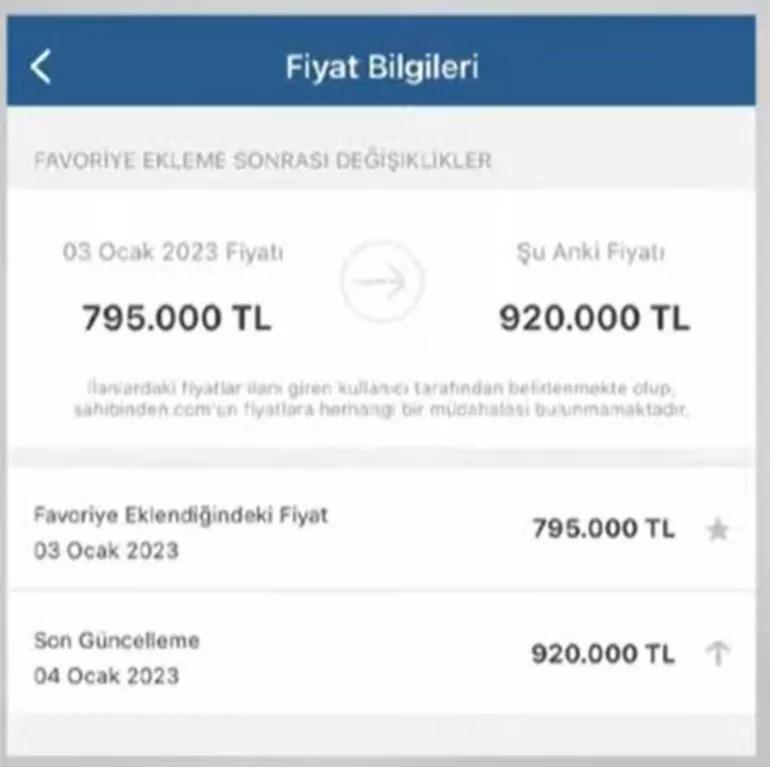 1 milyon liraya varan zamlar uygulanmıştı: Fiyat artışına yakın takip