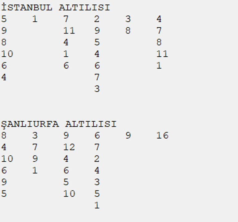 Ayazata bir adım önde