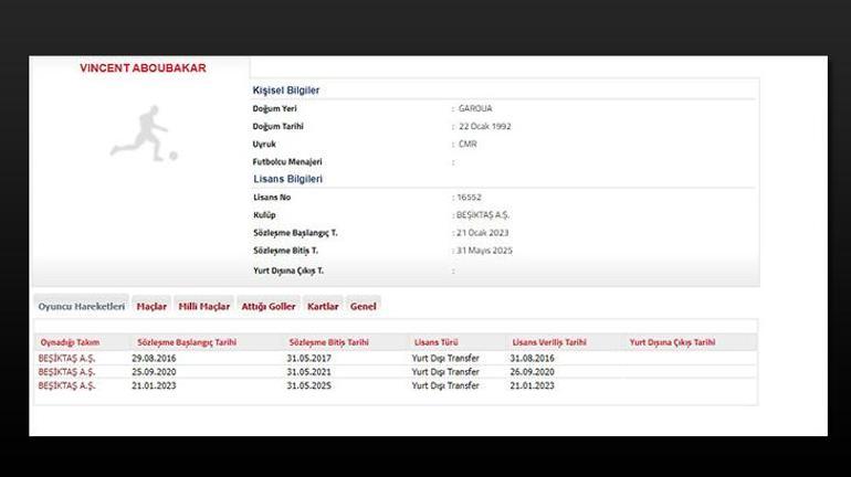Beşiktaş, Aboubakar transferini resmen açıkladı