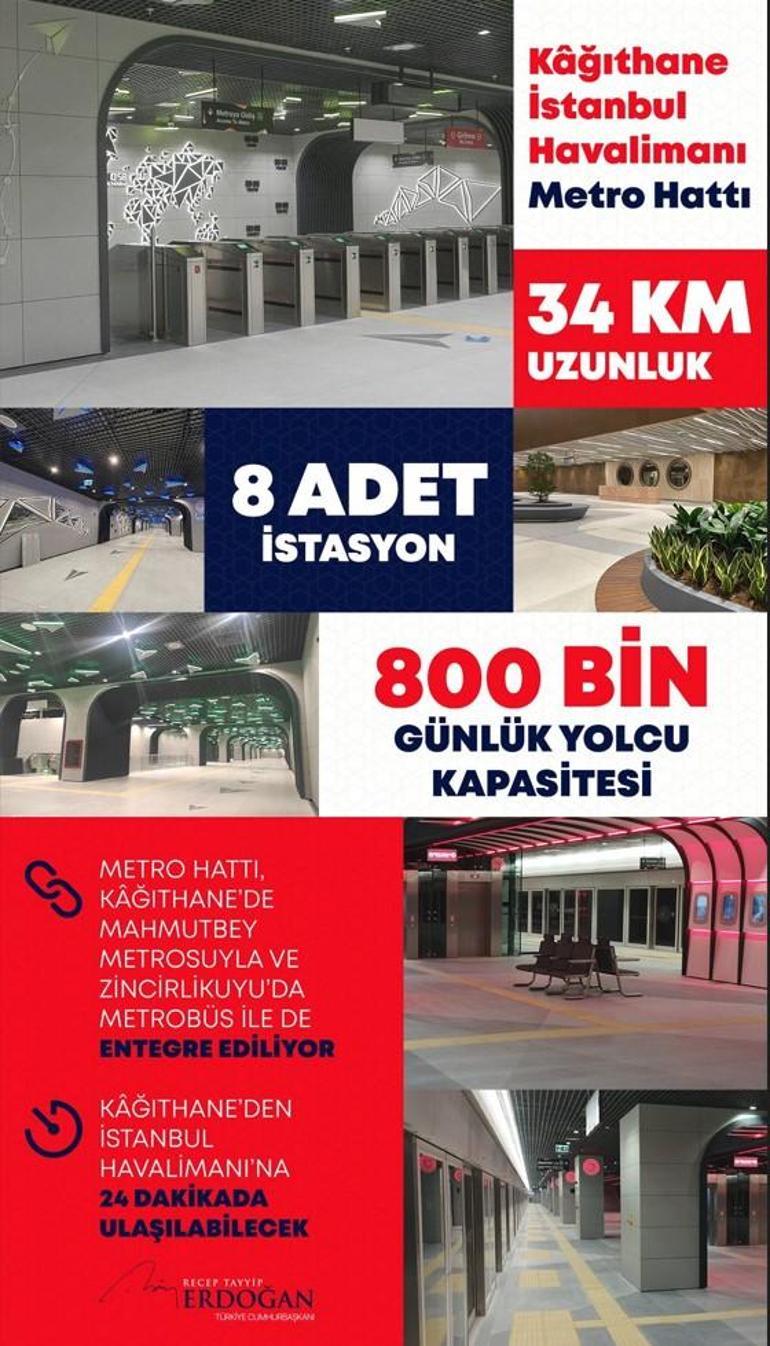 Erdoğan müjdeyi verdi: Kağıthane- İstanbul Havalimanı Metrosu bir ay ücretsiz