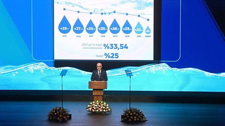 Emine Erdoğan: Su vatandır inancıyla geleceğimize sahip çıkalım