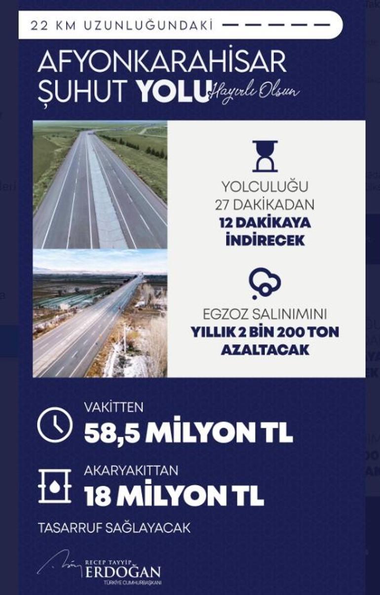 Cumhurbaşkanı Erdoğan: 2023te bölünmüş yol uzunluğu 30 bin kmyi bulacak