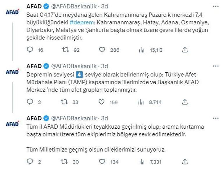 AFADdan Kahramanmaraş depremiyle ilgili açıklama Depremin seviyesi 4