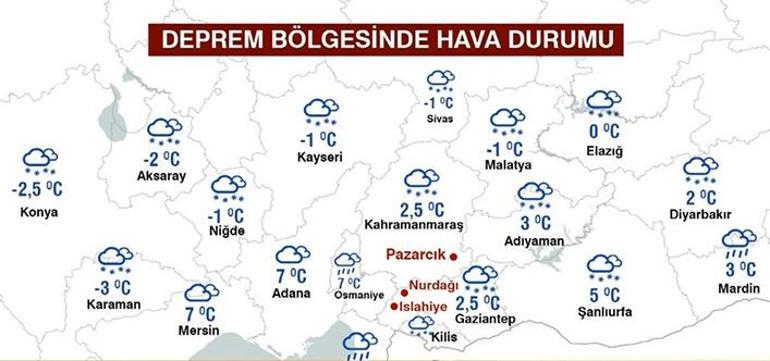 Meteoroloji hava durumu raporunu güncelledi Deprem bölgesi için uyarı geldi