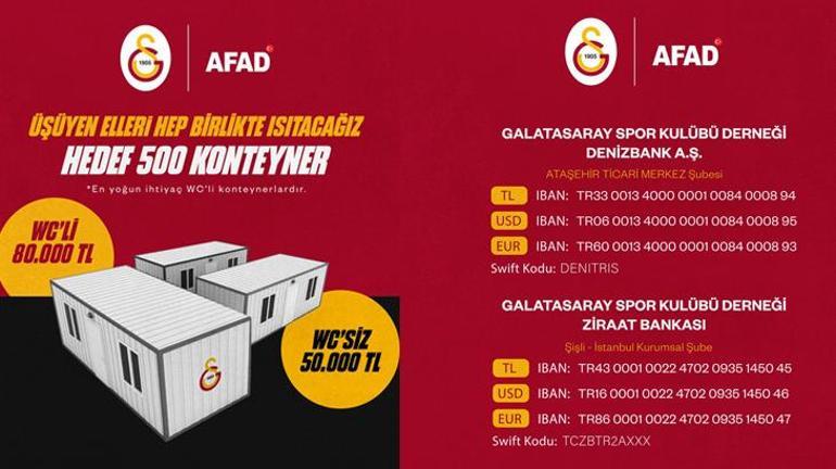 Galatasaray ve Beşiktaş depremzedeler için seferber oldu Konteyner ve çadır kent kurulacak