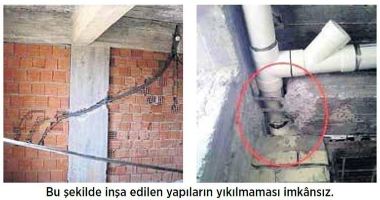 Deprem mi, yanlış planlama mı