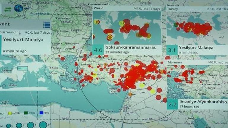 8 metrelik atım Artçı sayılarında bir azalma yok