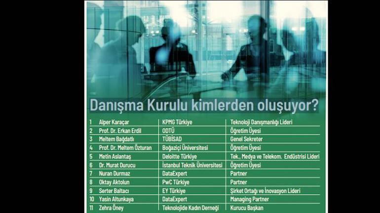 İşte Türkiye’nin En Etkin 50 Teknoloji Lideri