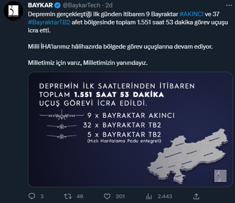 BAYKAR: Milli İHAlarımız görev uçuşlarına devam ediyor