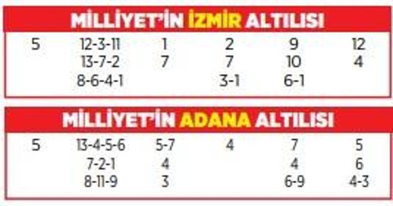 Altılı ganyanda bugün (26 Şubat)