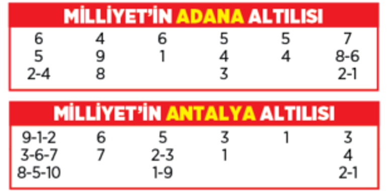 Altılı ganyanda bugün (14 Mart)