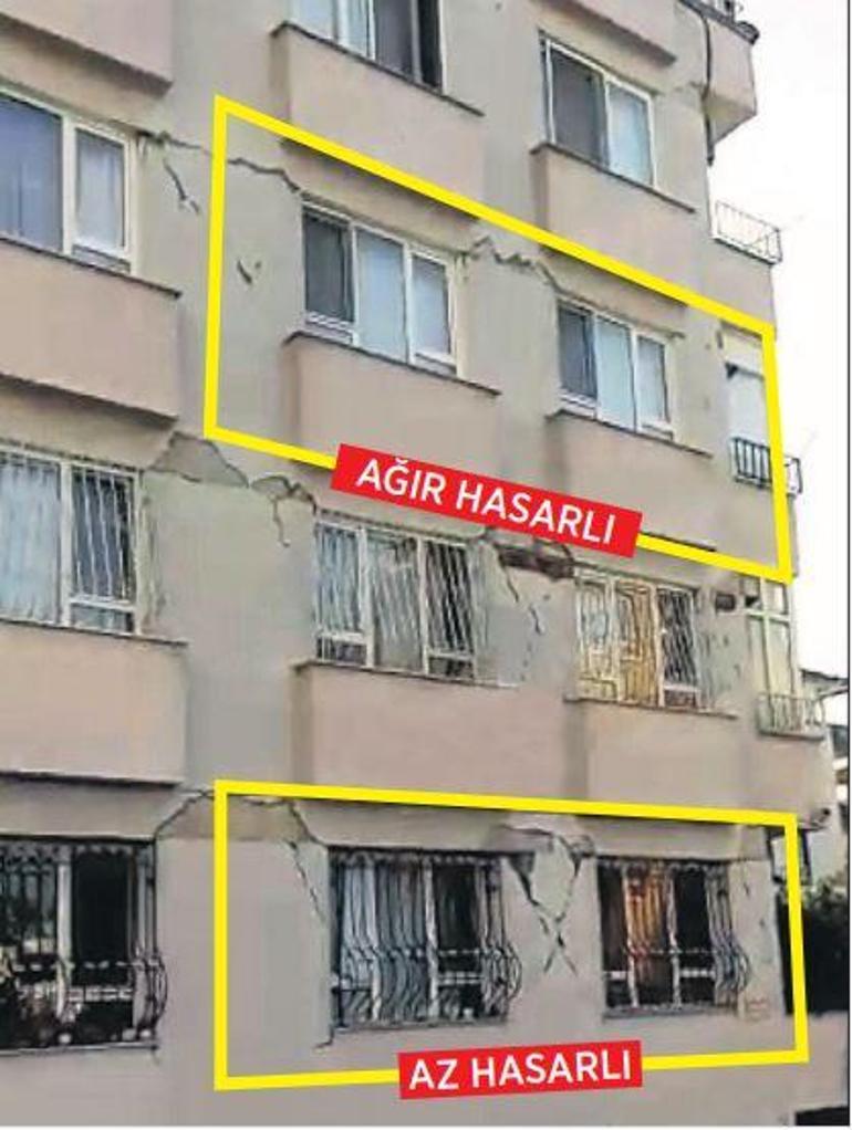 Apartman aynı hasar farklı