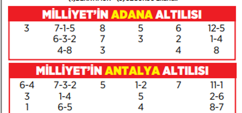 Altılı ganyanda bugün (21 Mart)