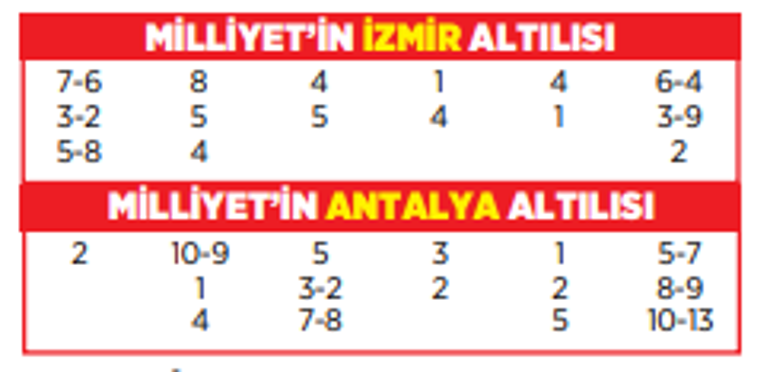 Altılı ganyanda bugün (24 Mart)