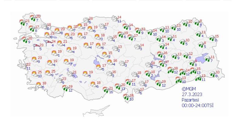 Sıcaklık düşecek Mart ayında kar ihtimali yolda