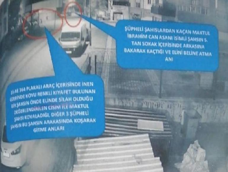 İbrahim Can’ı öldüren polise cezada kapsam değişti Kaza sonrası yaşananlar şoke etmişti