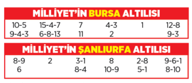 Altılı ganyanda bugün (3 Nisan)