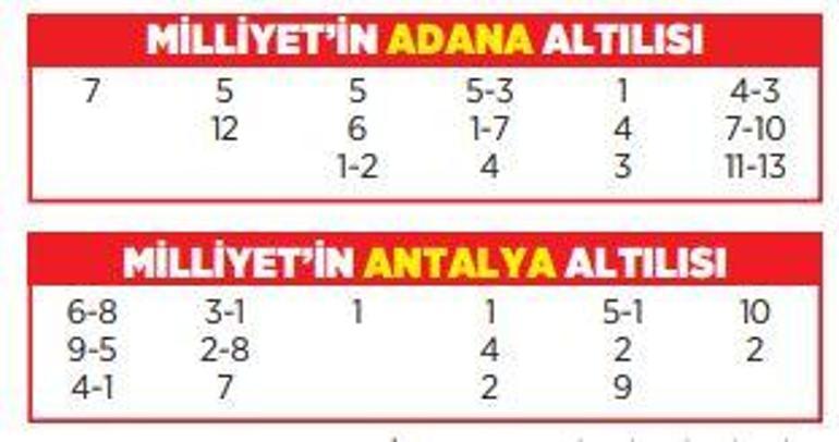 Altılı ganyanda bugün (4 Nisan)