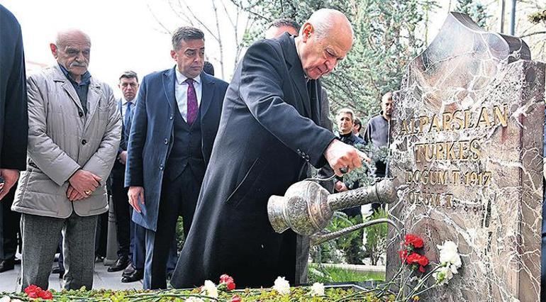 Erdoğan ve Bahçeli ölüm yıl dönümünde Türkeş’i andı