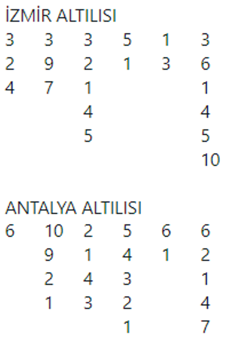 Yine teksiz altılı