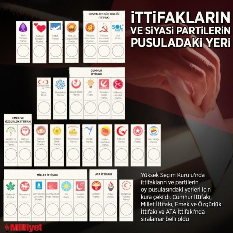 ‘HDP’nin oyları ‘çantada keklik’ değil’