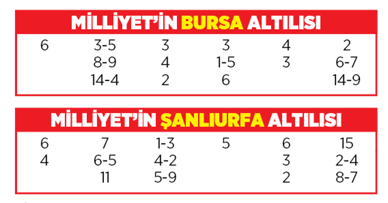 Altılı ganyanda bugün (17 Nisan)