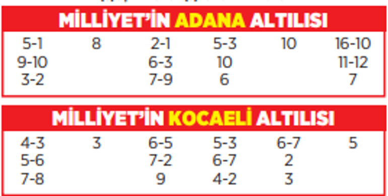 Altılı ganyanda bugün (18 Nisan)