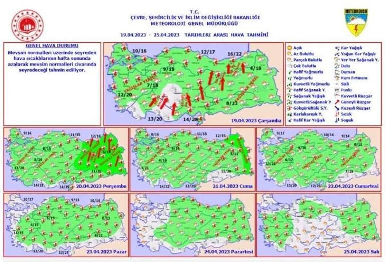 Bayramda hava nasıl olacak İşte son hava durumu raporu