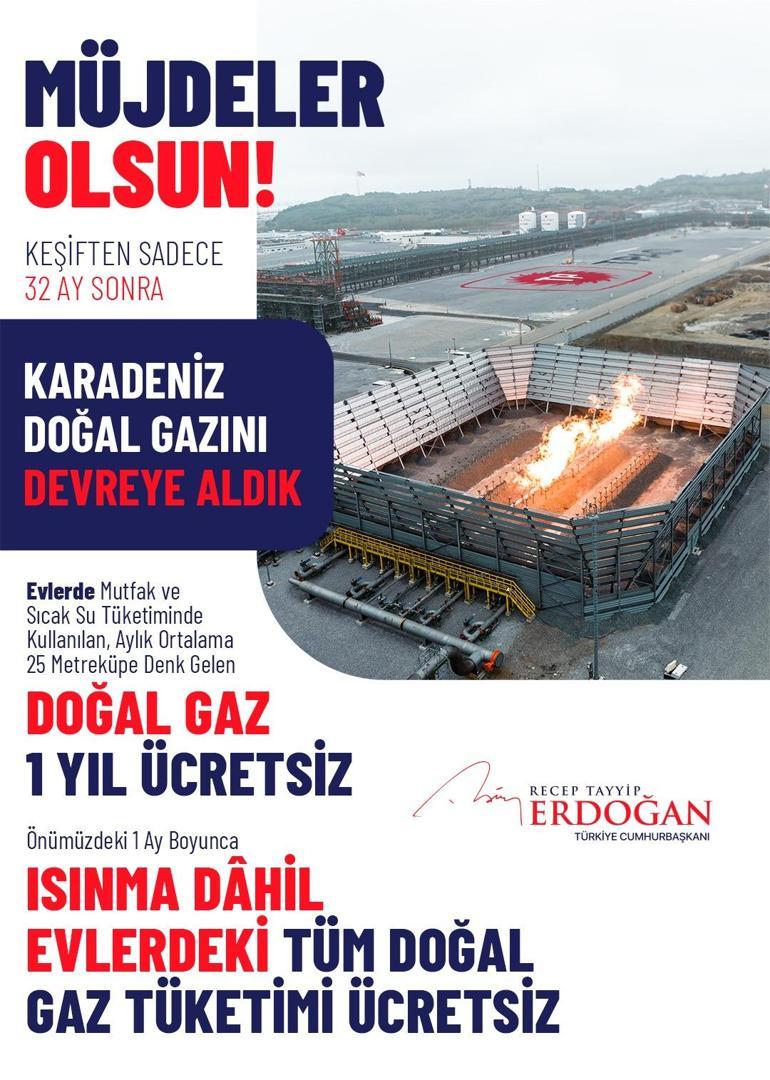 Son dakika: Erdoğandan çifte doğal gaz müjdesi 1 yıl ücretsiz
