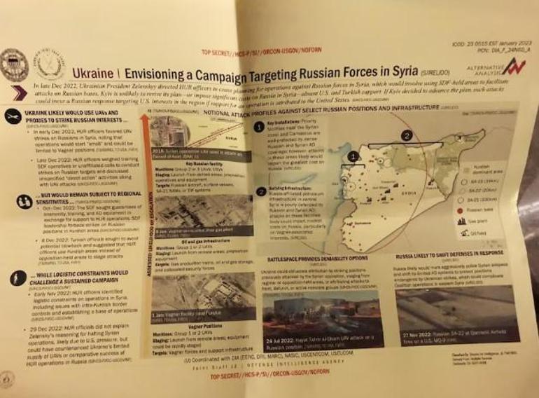 Pentagon belgelerinden çıktı: Ukrayna PKK ile Suriye’de Ruslara saldırı planladı