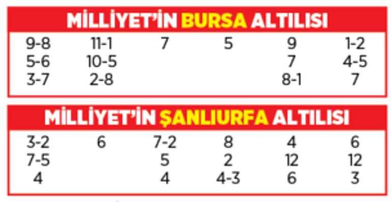 Altılı ganyanda bugün (24 Nisan)