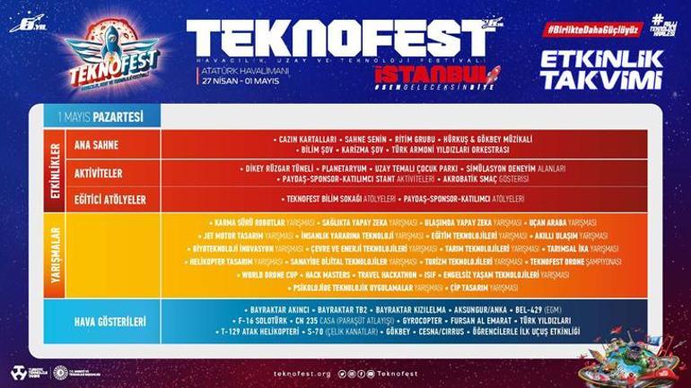 TEKNOFEST rekor tazeledi: Etkinlik bugün sona erecek