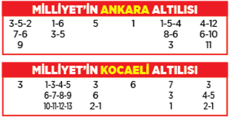 Altılı ganyanda bugün (2 Mayıs)